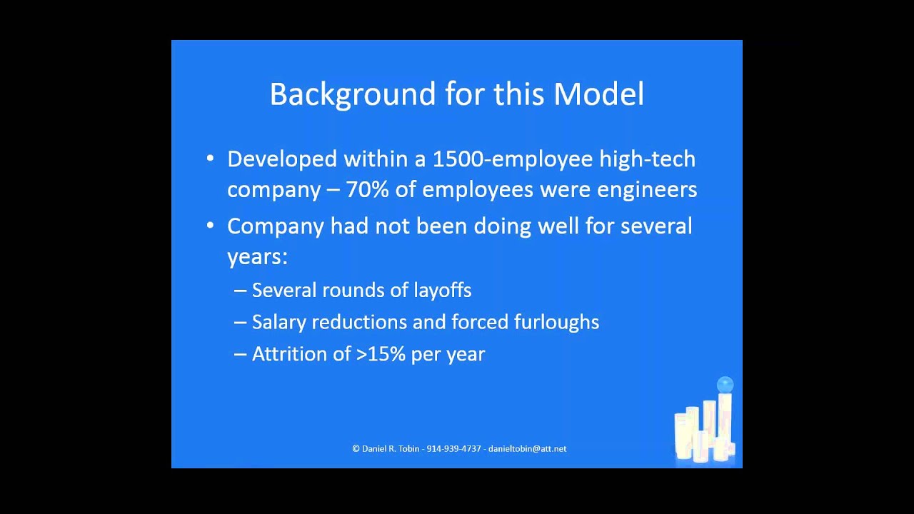 Feeding Your Leadership Pipeline: How to Develop the Next Generation of Leaders | HRDQ-U Webinars