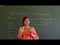 English Grammar Parts Of Speech