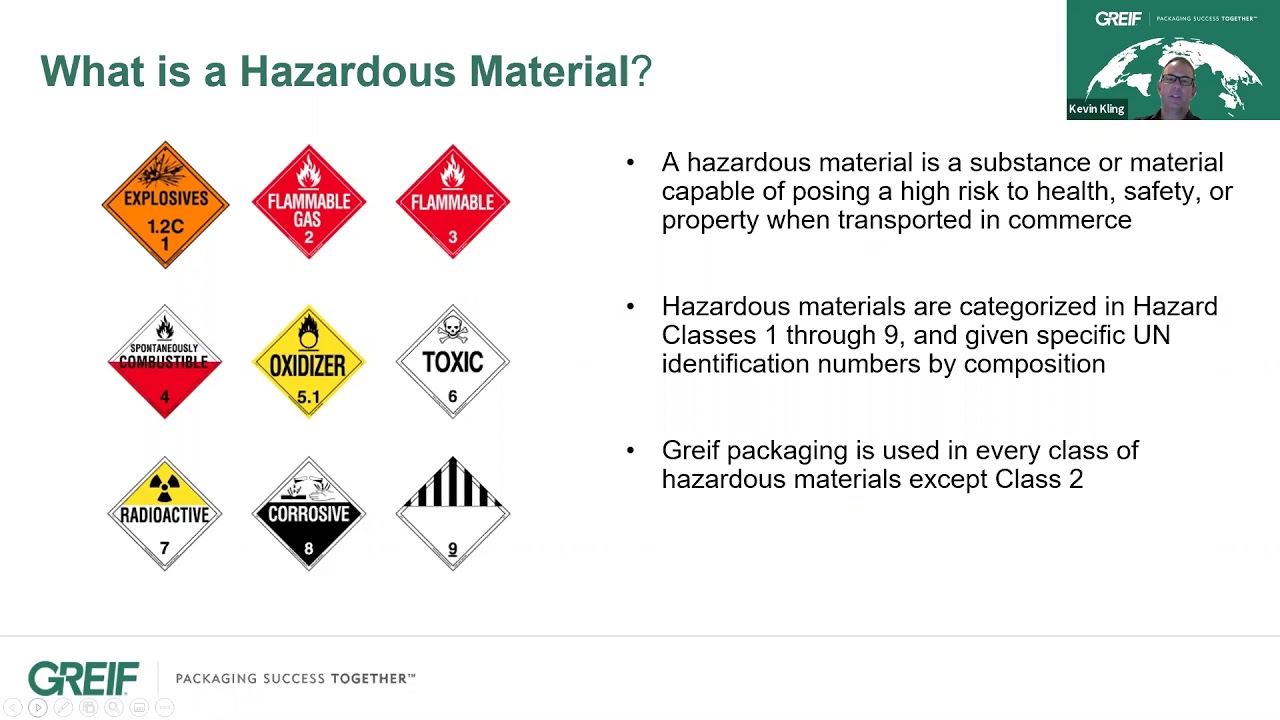 Performance Packaging and UN Markings