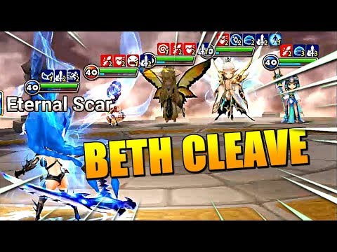 Learning to Cleave with Beth in RTA!