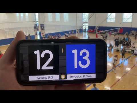 vs Dynasty 17-2 (Power League)