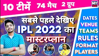 IPL 2022 - New Format , Dates ,Venue ,Teams ,Rules & Mega Auction | MY Cricket Production | IPL 2021