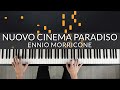 Nuovo Cinema Paradiso - Ennio Morricone | Tutorial of my Piano Cover