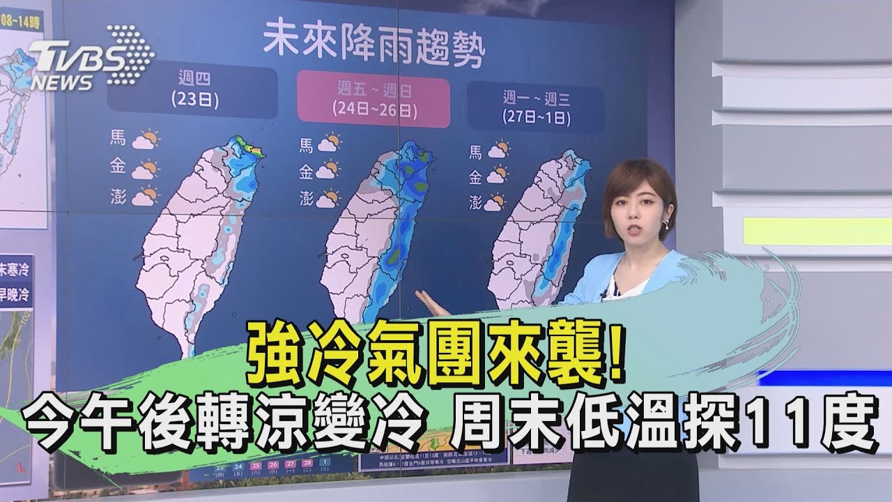 強冷氣團來襲!今午後轉涼變冷 周末低溫探11度