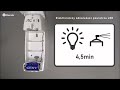 Merida Elektroniczny odświeżacz powietrza LED, tworzywo ABS (GJB702)