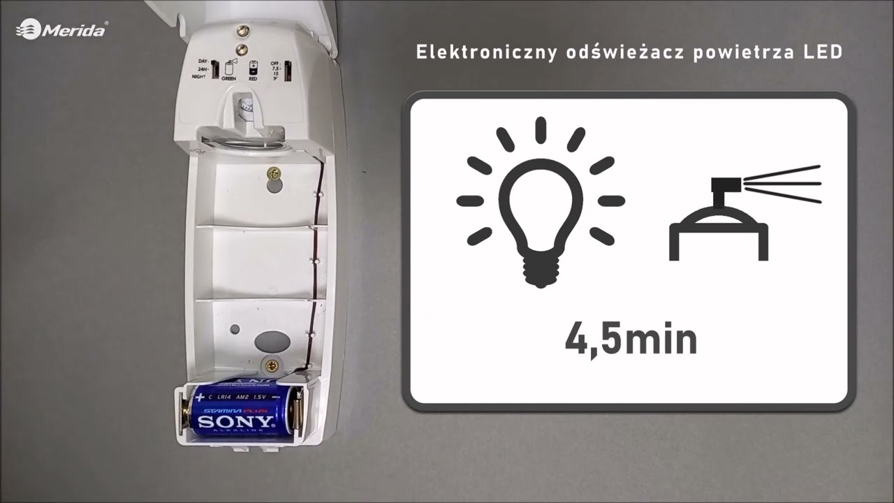 Elektroniczny odświeżacz powietrza LED, tworzywo ABS, biały