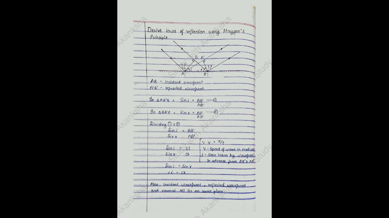 Class 12 physics notes | Wave optics all important derivations | pdf link in description | cbse| jee