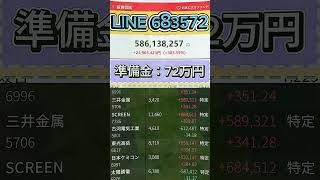 #日本株#株式投資#投資初心者#成長企業#配当生活#株式ポートフォリオ#分散投資#安定投資#長期目線#短期トレード#トレード戦略#株式ノウハウ#投資スキル#資産運用術#お金を増やす#投資アイデア