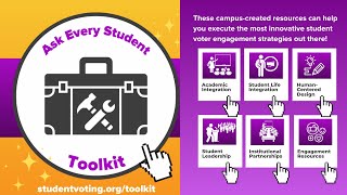 Ask Every Student Toolkit Overview