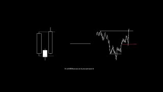 A+ CRT MODELİ VE İHTİYACINIZ OLAN KONFİRMASYONLAR