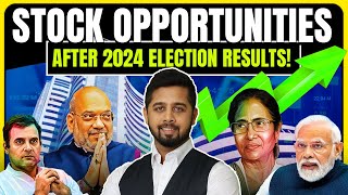 Stocks that can rally if BJP wins 2024 election results | What if BJP lose 2024 election?
