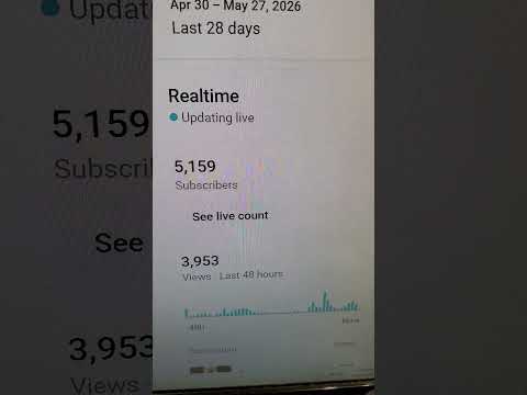I wonder if we can get one more subscriber to make it 5160??????