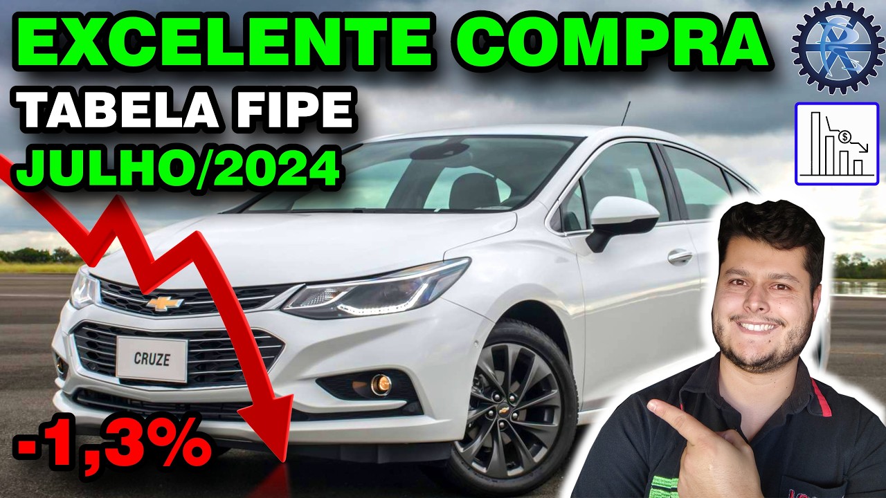 TABELA FIPE [JULHO/2024] | PREÇOS em QUEDA?