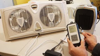 Wteske Dual Stage Digital Temperature Controller Review
