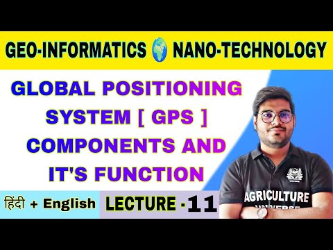 Geo informatics Nano technology Syllabus analysis bsc ag 6th semester