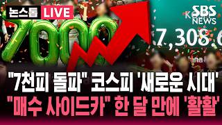 [????속보] "코스피 7천 돌파" 새 시대 열렸다 "매수 사이드카" 한 달 만에 발동..전쟁에도 '활활' | SBS 실시간 라이브