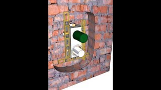 UP-Einhand-Duschenmischer mit Umsteller zum drehen. > Zwei oder drei Verbraucher