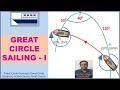 Great Circle Sailing I