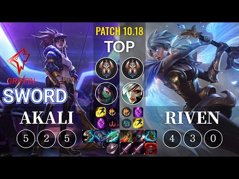 GRF Sword Akali vs Riven Top - KR Patch 10.18