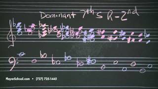 Beginning Piano/Keyboard Lessons - Dominant 7, 2nd Inversion - The Players School of Music