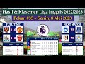 Hasil Liga Inggris Tadi Malam - West Ham vs Manchester United - Klasemen EPL 2022/2023 Pekan 35