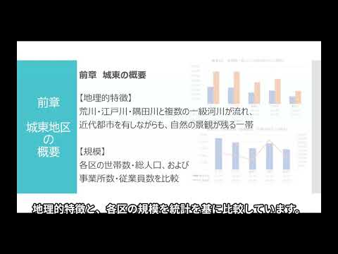 「城東地区5区の産業構造等の概要について」東京協会城東支部が執筆する（城東5区冊子）のご紹介