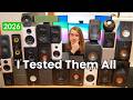 Best Desktop Computer Speakers For Every Budget 2026