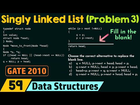 Introduction to Data Structures