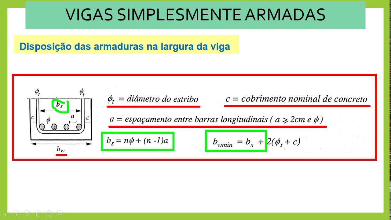 DIMENSIONAMENTO DE VIGAS À FLEXÃO