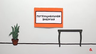 От чего зависит момент инерции тела