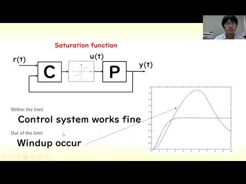 機械システム工学科 (Control Engineering) Anti-windup control