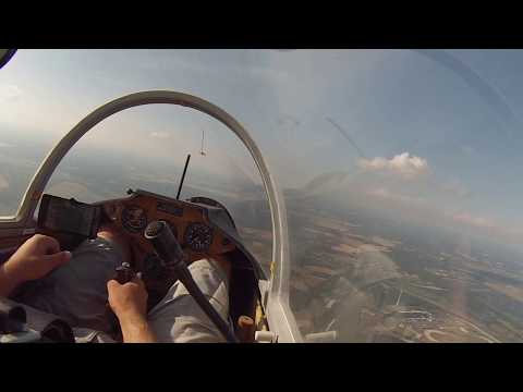 Ruder im Segelflugzeug und ihre Funktion