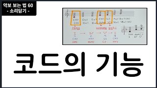 코드의 기능