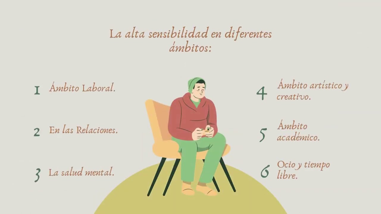 Concepto de Personas Altamente Sensibles. Dra. Elaine Aron.