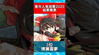 【速報】第21回東方Project人気投票 結果発表 #Shorts