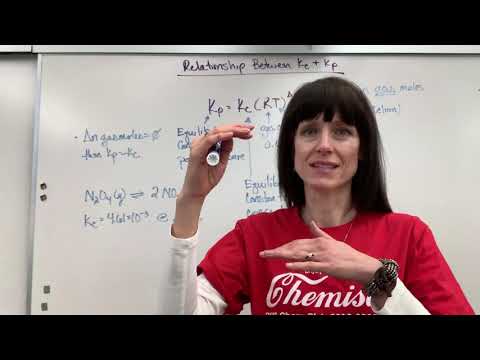 Relationship Kc and Kp