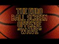 “Wave” | Euro Ball Screen Offense Guide