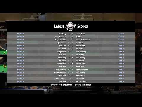Scott Gillespie vs Shaun Chipperfield - EPA Pool Tour 2020 Event 1 Double Elimination