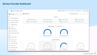 Service Foundry Console - A GitOps Control Plane for DevOps and Platfo