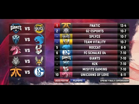 EU LCS Highlights ALL GAMES Week 9 Day 2 / W9D2 Spring 2018 + TIE BREAKER & End of Split Standings