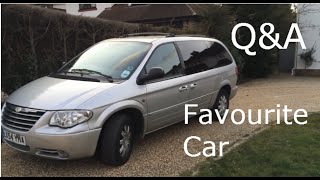 Q&A|My Favourite Car