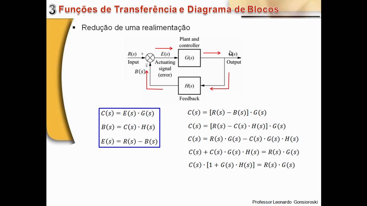 3. Funções de Transferência e Diagramas de Blocos - Curso de Sistemas de Controle