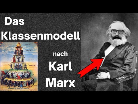 Das Klassenmodell nach Karl Marx