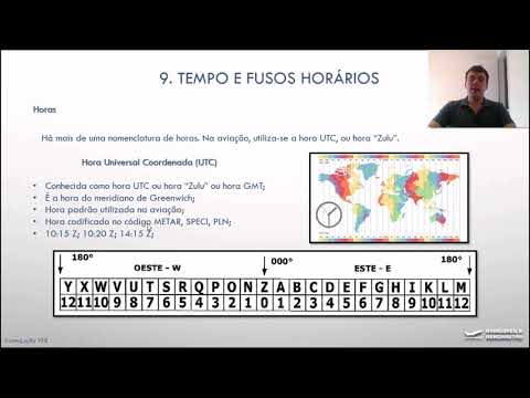 AULA 10 - TEMPO E FUSOS HORÁRIOS - NAVEGAÇÃO VFR - PILOTO PRIVADO DE AVIÃO