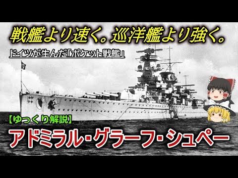 ドイツ巡洋艦のリスト - 定義