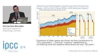 Download Lagu Synthesis Report Stakeholder Event, Bern, 2014 Marotzke Thumbnail