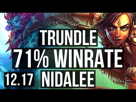 TRUNDLE vs NIDALEE (JNG) | 71% winrate, 4/1/6 | EUW Grandmaster | 12.17