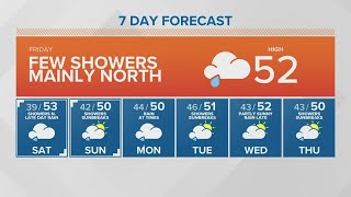 KING 5 Weather