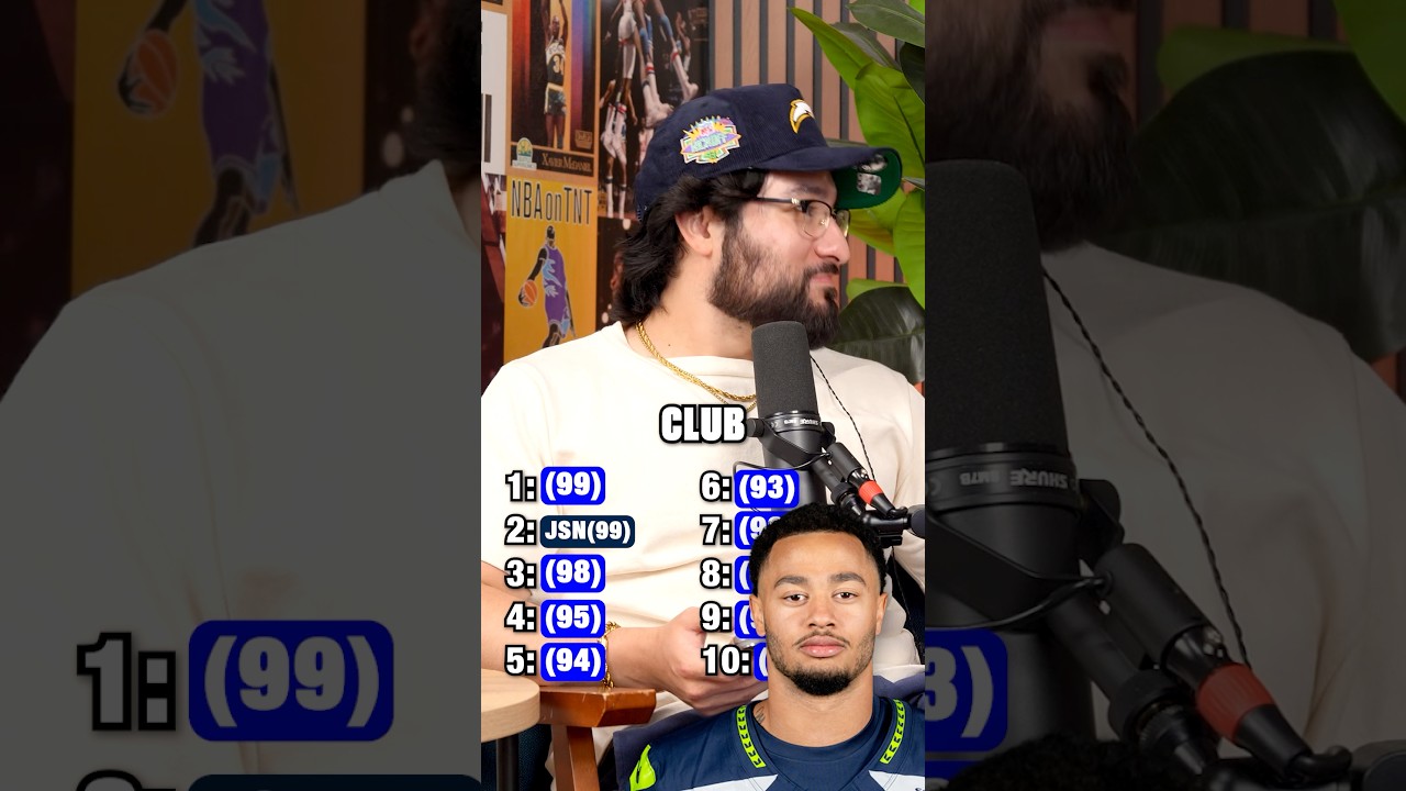 The Top 10 NFL WRs In Madden! 👀
