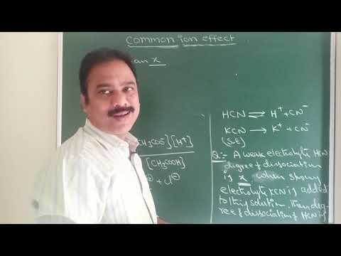 Common ion effect || IONIC EQUILIBRIUM-9 ||Explained in English & telugu | Jee/Neet/Eamcet